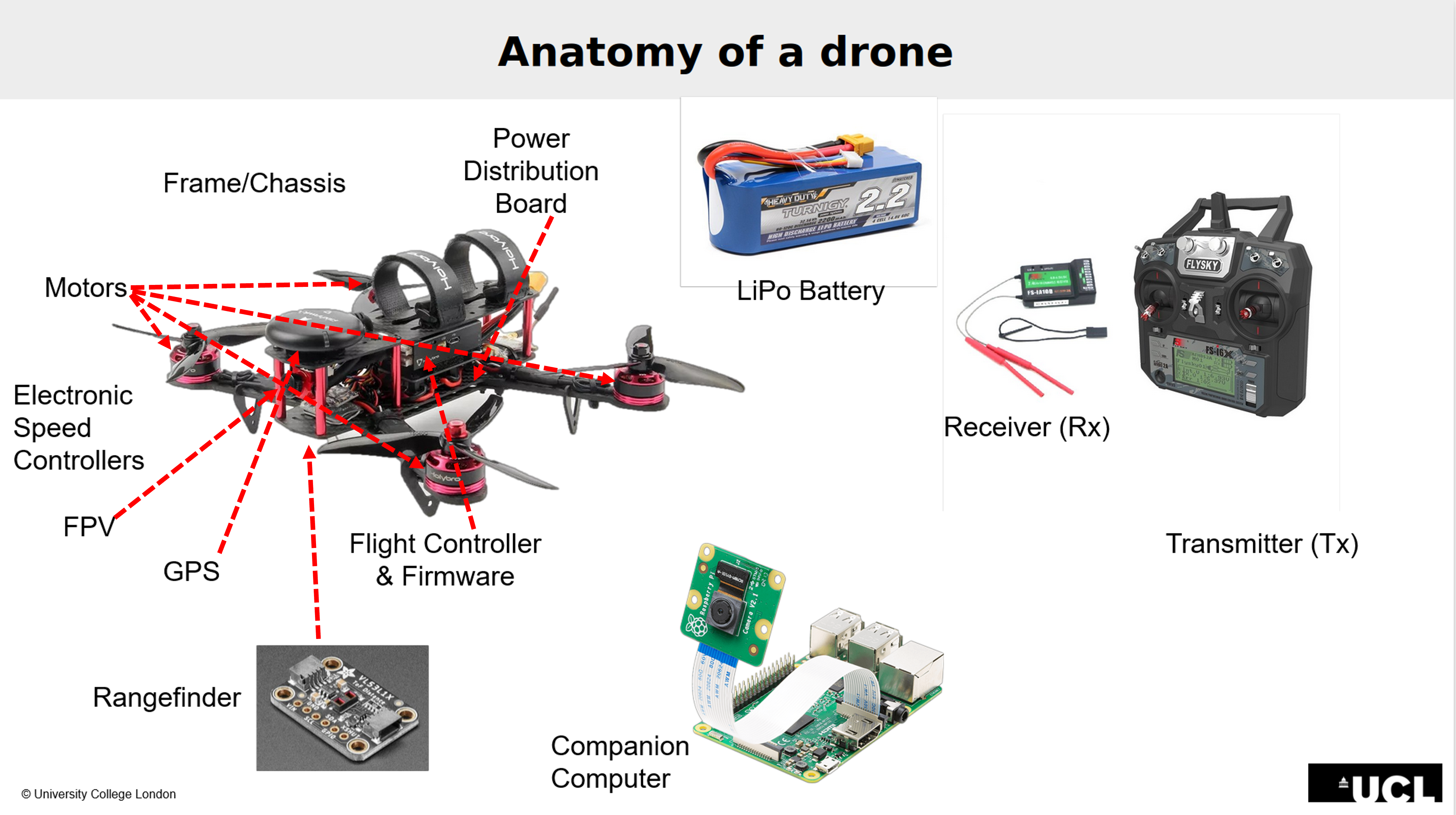 Drone Parts